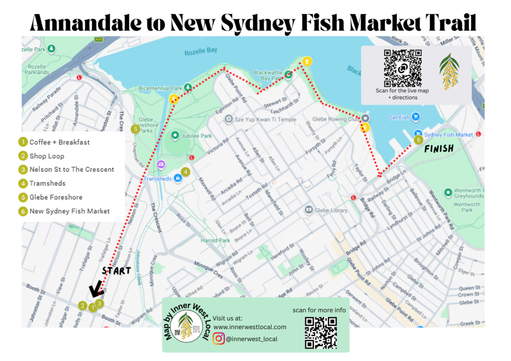Annandale to New Sydney Fish Market Trail